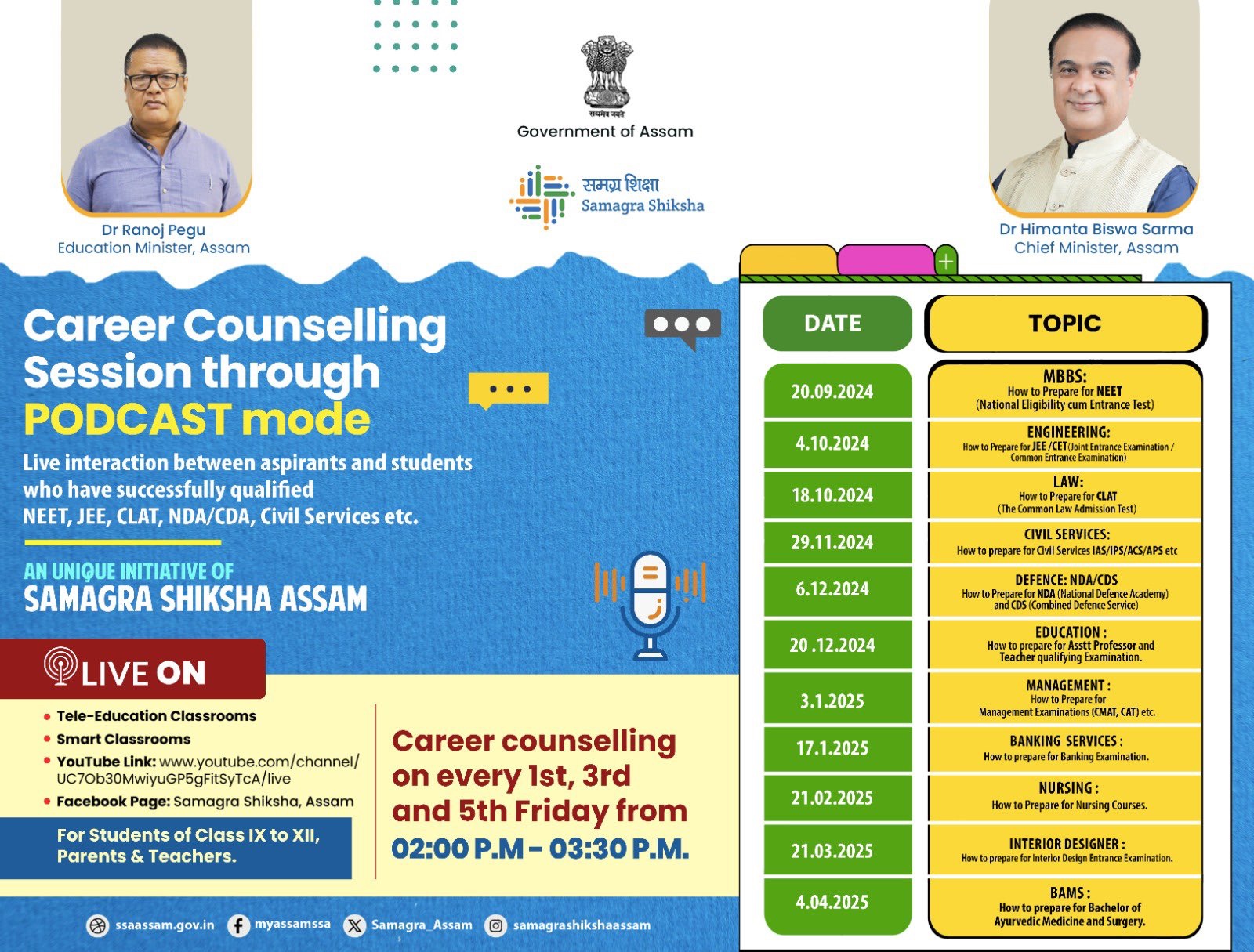 Career Counselling